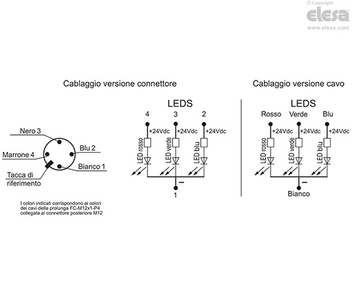 M.2000-LD-RGB-C - Con connettore