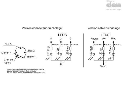M.2000-LD-RGB-C - Avec connecteur