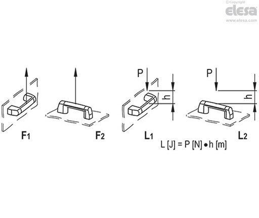 PM-M.2000 - Assembly kit for profiles