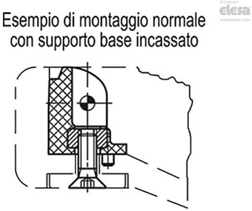 IRS.820 - Impugnature ribaltabili di sicurezza