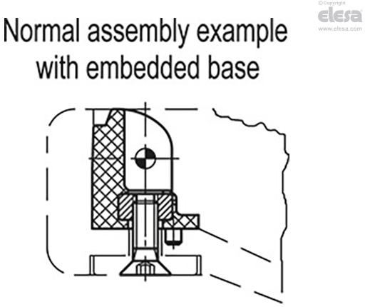 IRS.820 - Safety fold-away handles