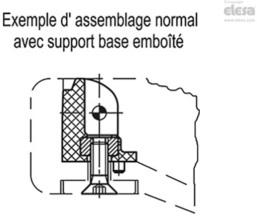 IRS.820 - Poignées rabattables de sécurité