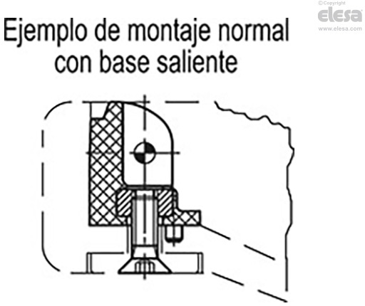 IRS.820 - Empuñaduras abatibles de seguridad