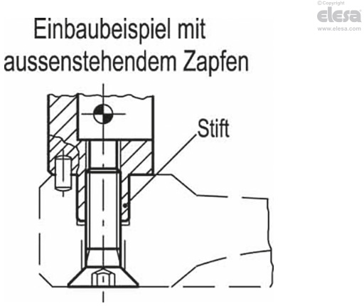 IR.302 - Umleggriffe