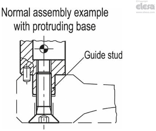 IR.302 - Fold-away handles