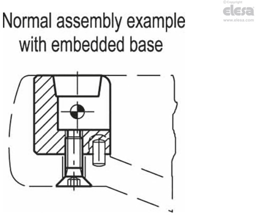 IR.612 - Fold-away handles