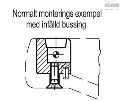 IR.612 - Fällbara handtag