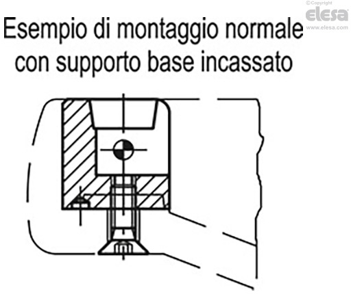IR.620 - Impugnature ribaltabili