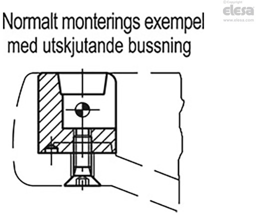 IR.620 - Fällbara handtag