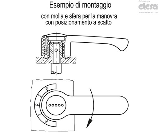 ELCR. - Leva di manovra