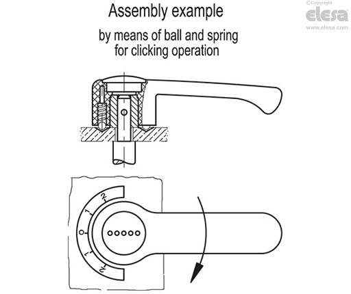 ELCR. - Control lever