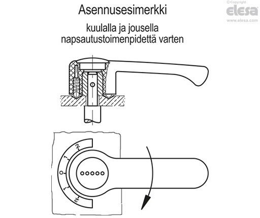 ELCR. - Säätövipu