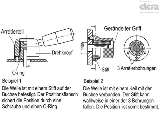 GN 200-A - Arretierteil und Nabe Stahl brüniert, ohne Verstellhebel