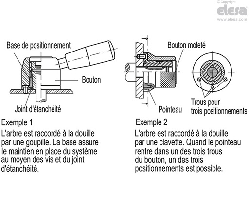 GN 200-A - Base et bouton en acier bruni, sans bras de levier