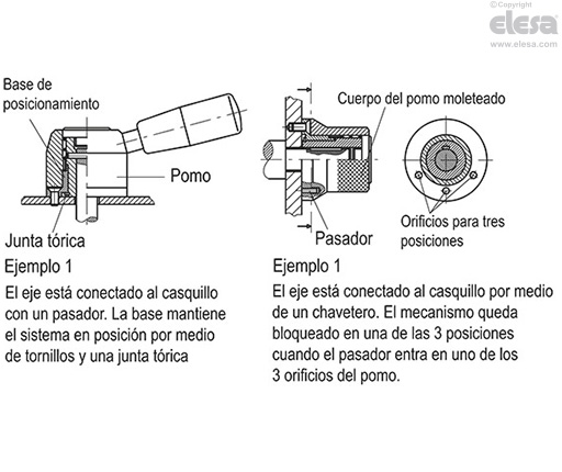 GN 200-A - Base y mando de acero pavonado, sin brazo de palanca