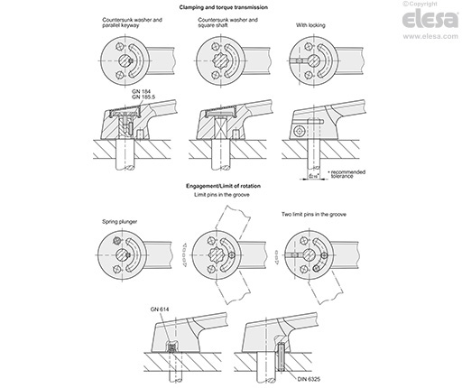 GN 210-KK - With housing for keyway, with locking