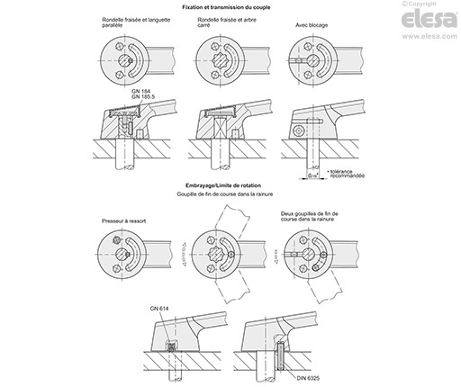 GN 210-B - Sans emplacement pour rainure pour languette, sans blocage