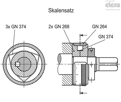 GN 264 - Skalenringe