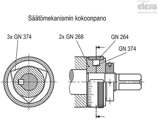 GN 268 - Aluslaipat