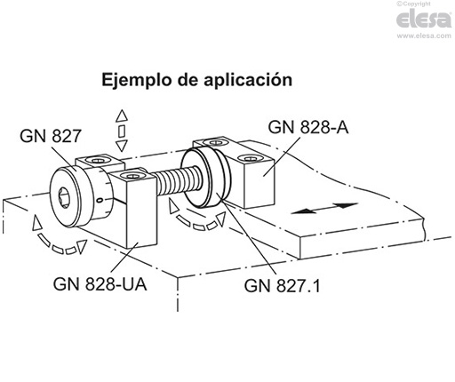 GN 827.1 - Contratuercas