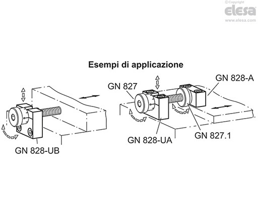 GN 828-A - con filettatura, montaggio da sopra