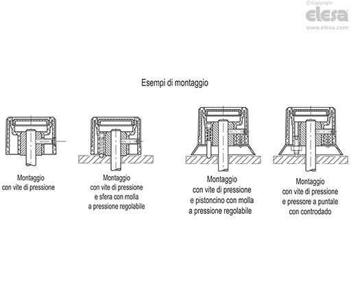 IZN.381+K - Con indice triangolare