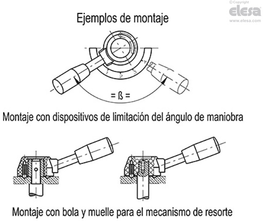 LBR-A - Con inserto de acero pavonado, agujero liso