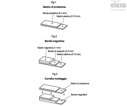 M-BAND-10 - Banda magnetica