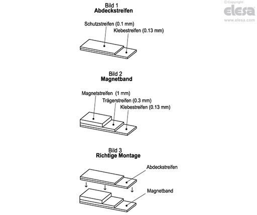 M-BAND-10 - Magnetband