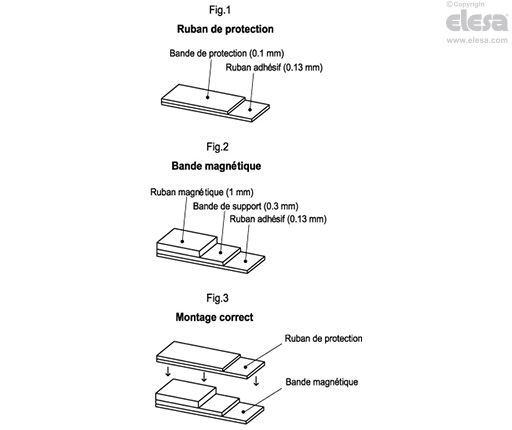 M-BAND-10 - Bande magnétique