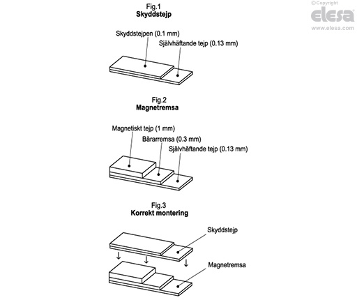 M-BAND-10 - Magnetremsa