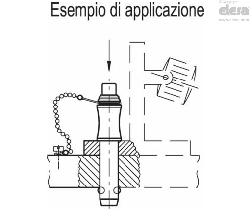 GN 113.3 - Perni autobloccanti a sfere