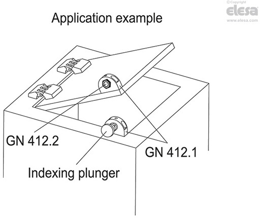 GN 412.2 - Positioning bushing