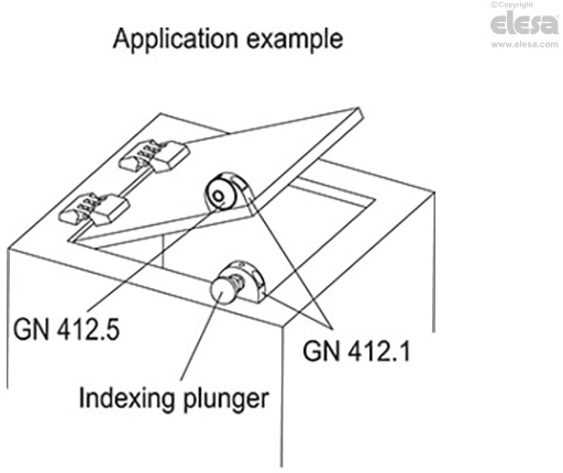 GN 412.5 - Striker bushing