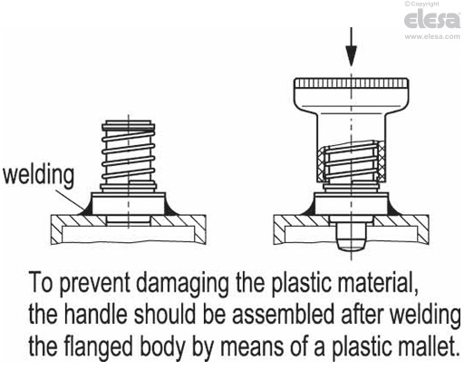 GN 607.4 - Indexing plungers