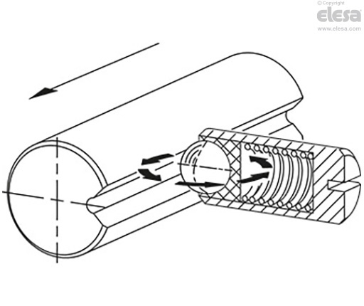 GN 615.10-KSN - Raskaan loppuvoiman jousi