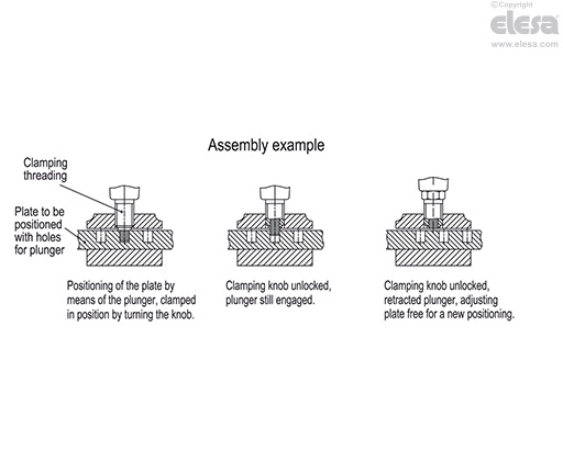 GN 7336.7 - Indexing plungers