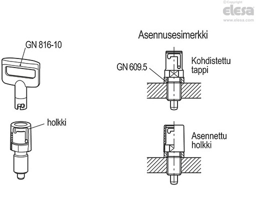 GN 816-A - Nupilla, ilman lukitusmutteria