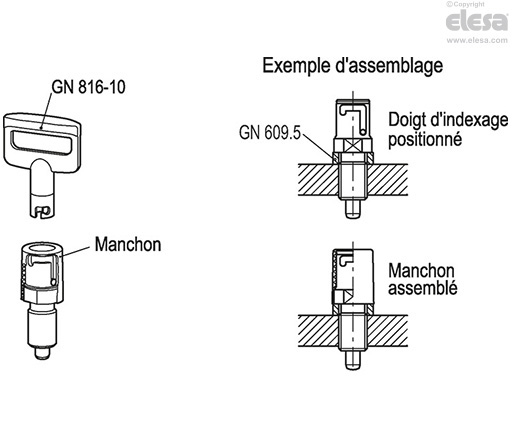 GN 816-A - Avec bouton, sans contre-écrou