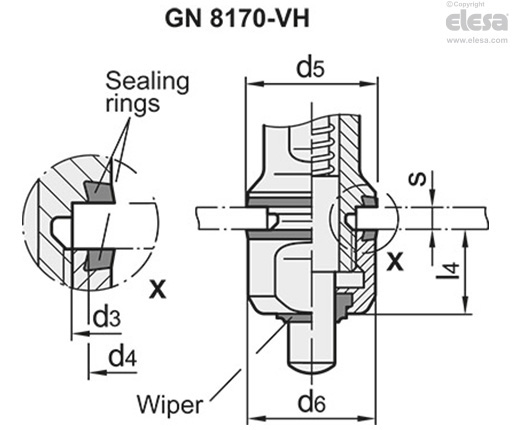 GN 8170-B-FH - Knob side Hygienic Design (front hygiene), without rest position