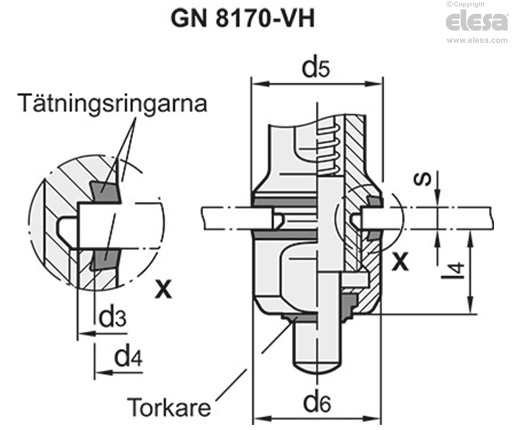 GN 8170-C-VH - Hygienisk design vred- och tappsida (fullständig hygien), med viloläge
