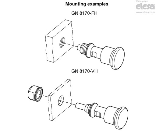GN 8170-B-FH - Knob side Hygienic Design (front hygiene), without rest position