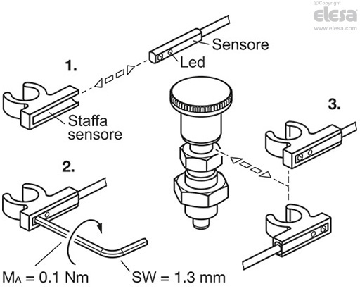 GN 817.6-EB - Senza posizione di arresto
