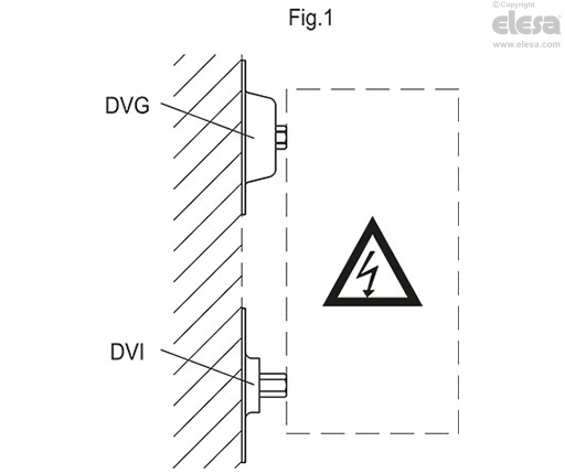 DVI - Antivibranti con flangia
