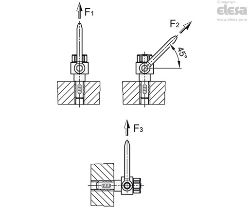 GN 1135-ST - Steel