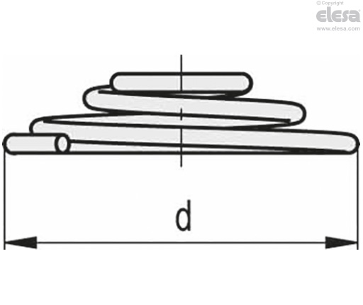GN 187.4 - Elementi dentati di bloccaggio