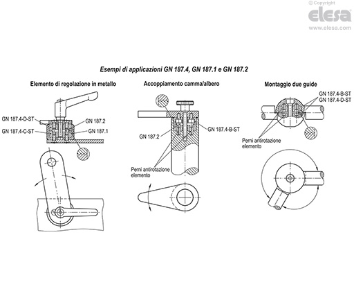 GN 187.4 - Elementi dentati di bloccaggio