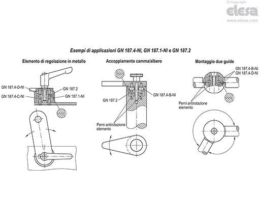 GN 187.4-NI - Elementi dentati di bloccaggio