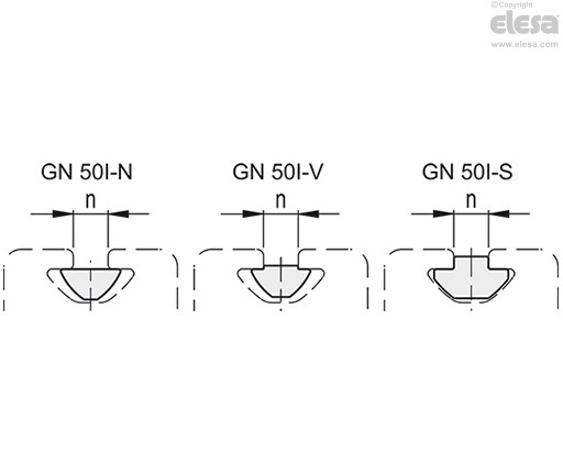 GN 50I-V-NB - Avec protection anti-torsion, inox