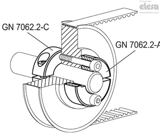 GN 7062.2-C - Threaded holes
